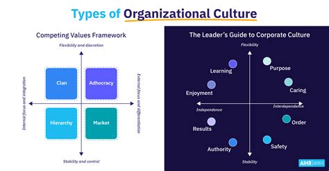 f95 corporate culture